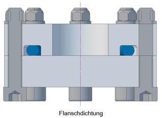 Flanschdichtung Grafik